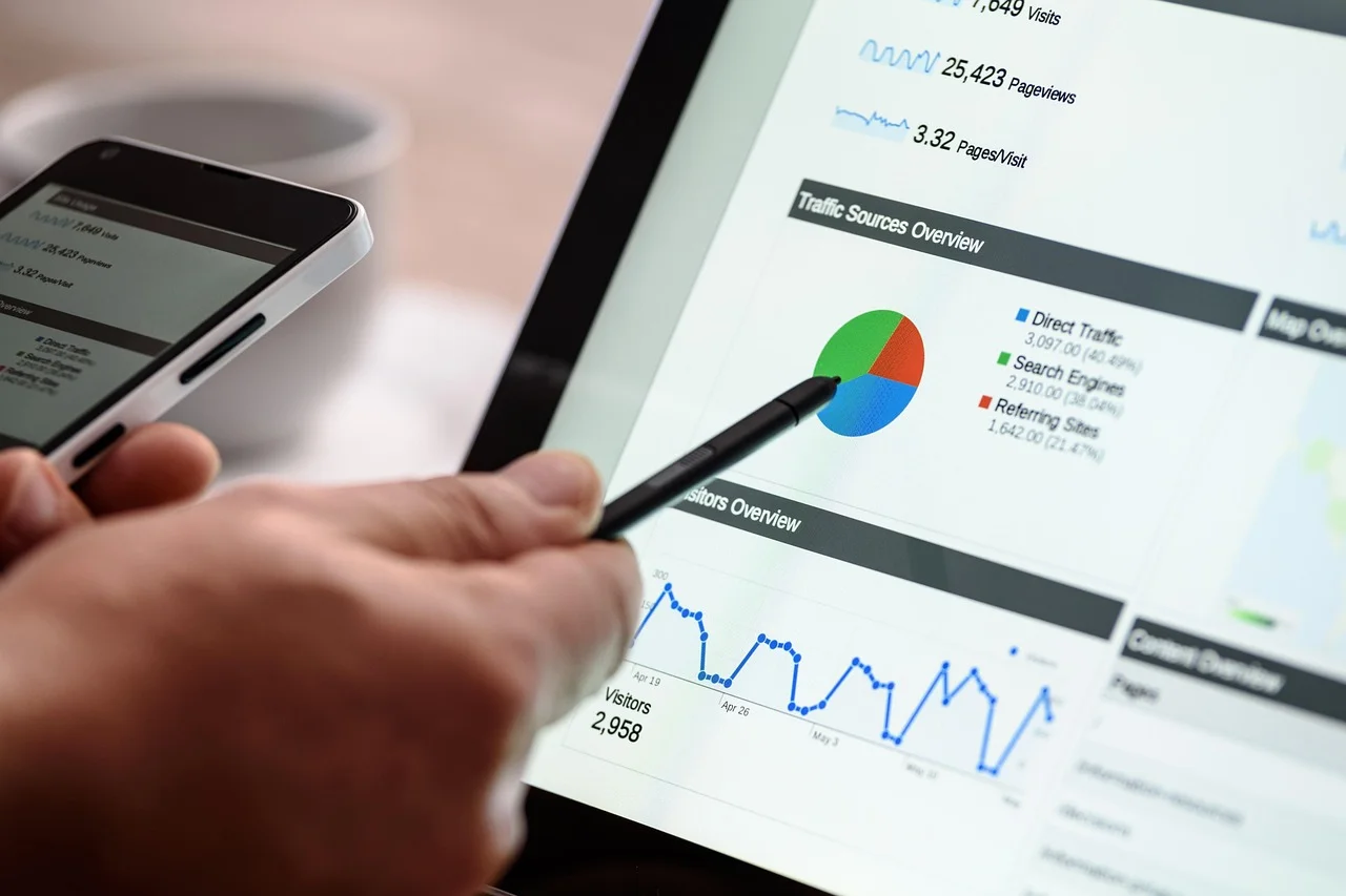 Naprawa SEO + Marketing Rekomendacyjny